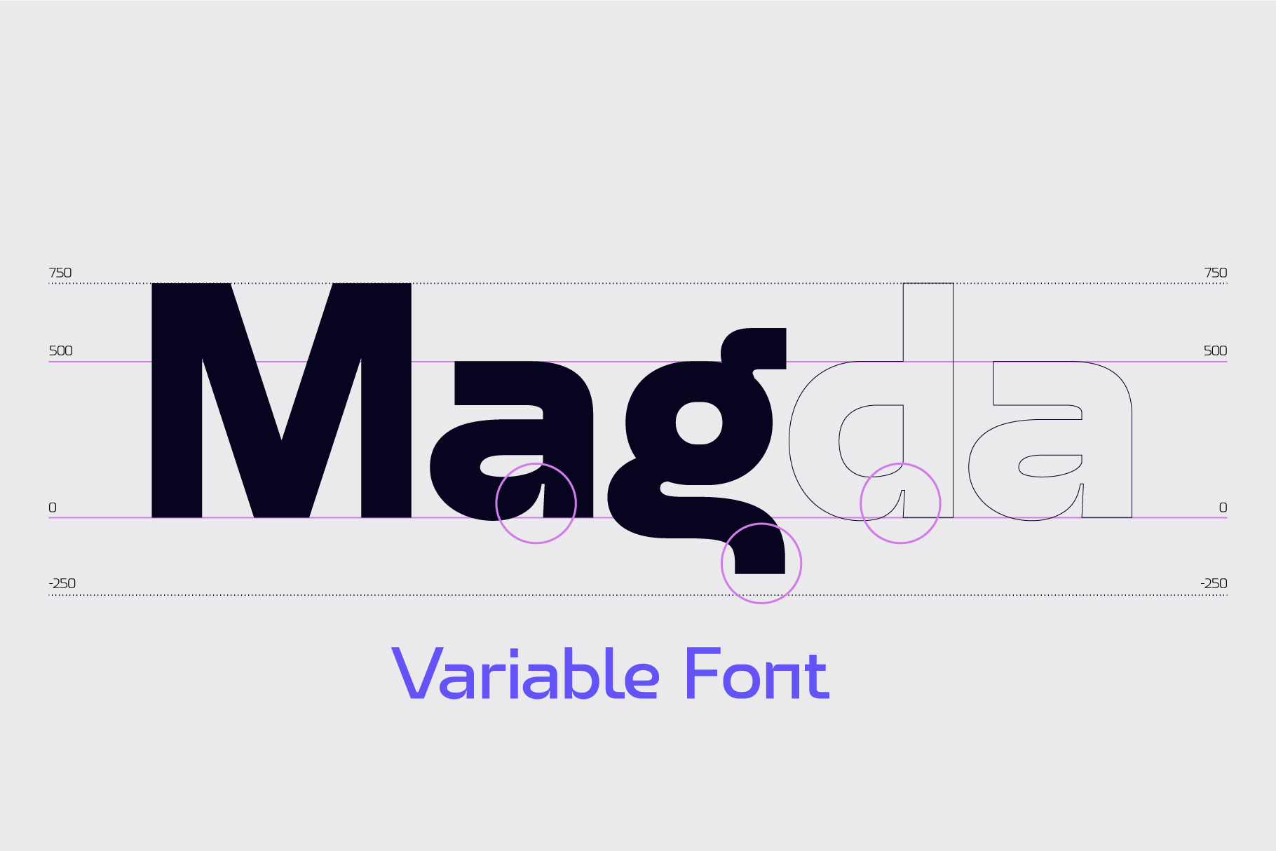 Magis